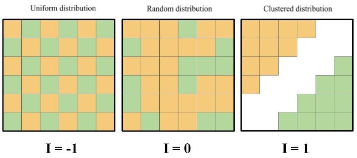 Gráfico

Descripción generada automáticamente