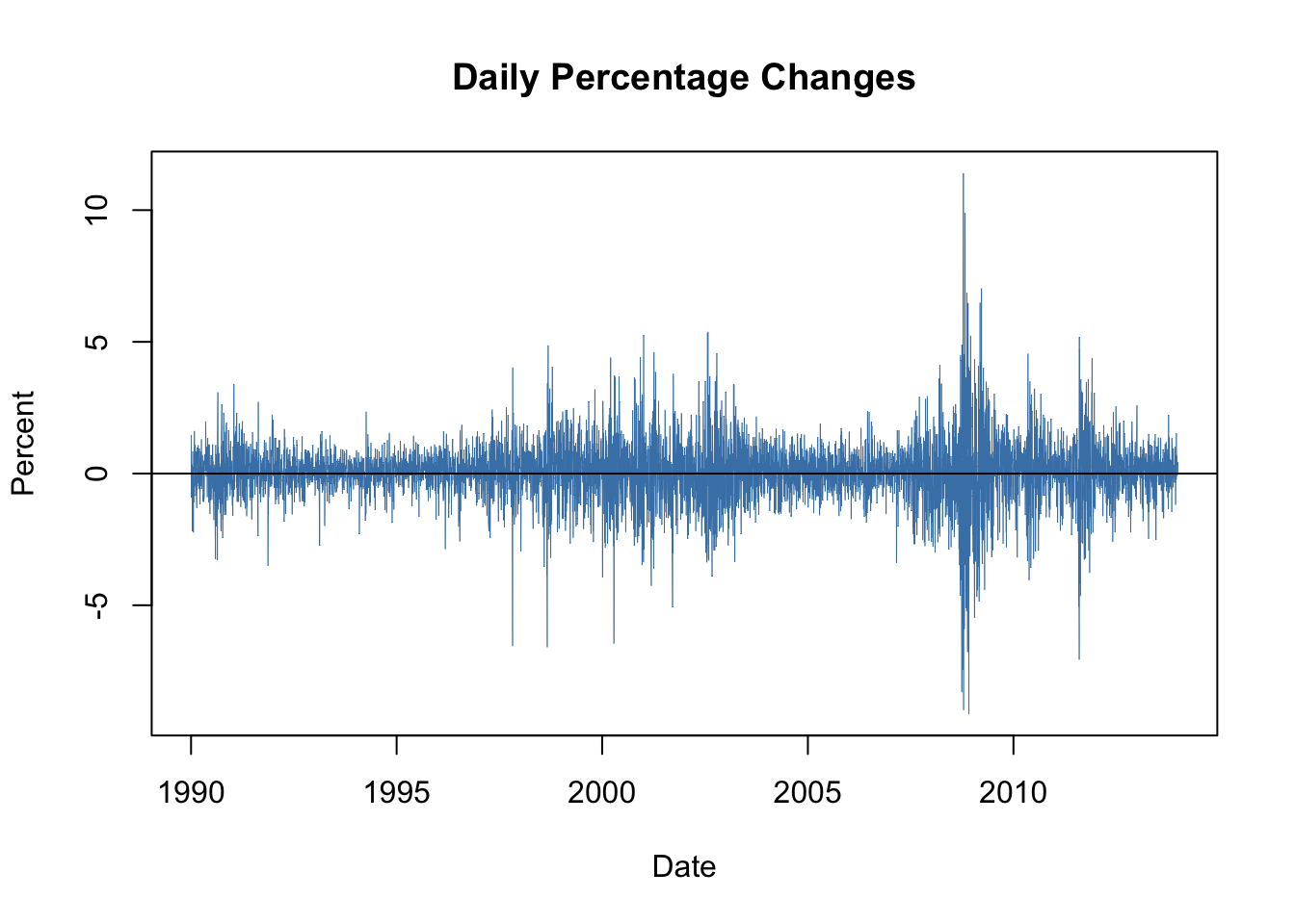 Gráfico

Descripción generada automáticamente